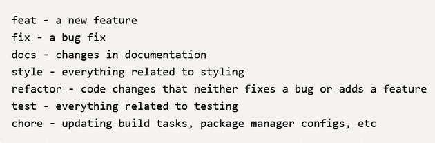 types of commit messages